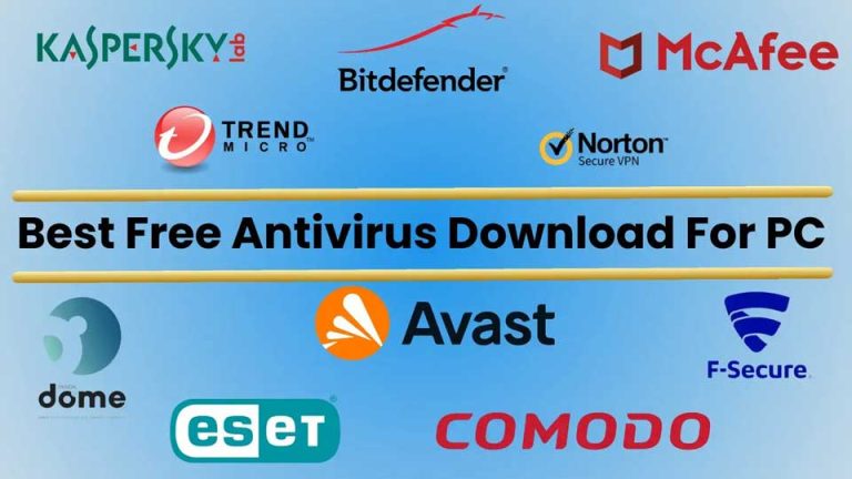 Best Free Antivirus for Windows 2024