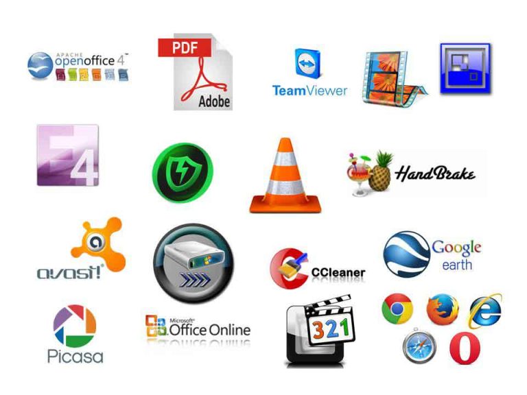 Best software for PC 2024